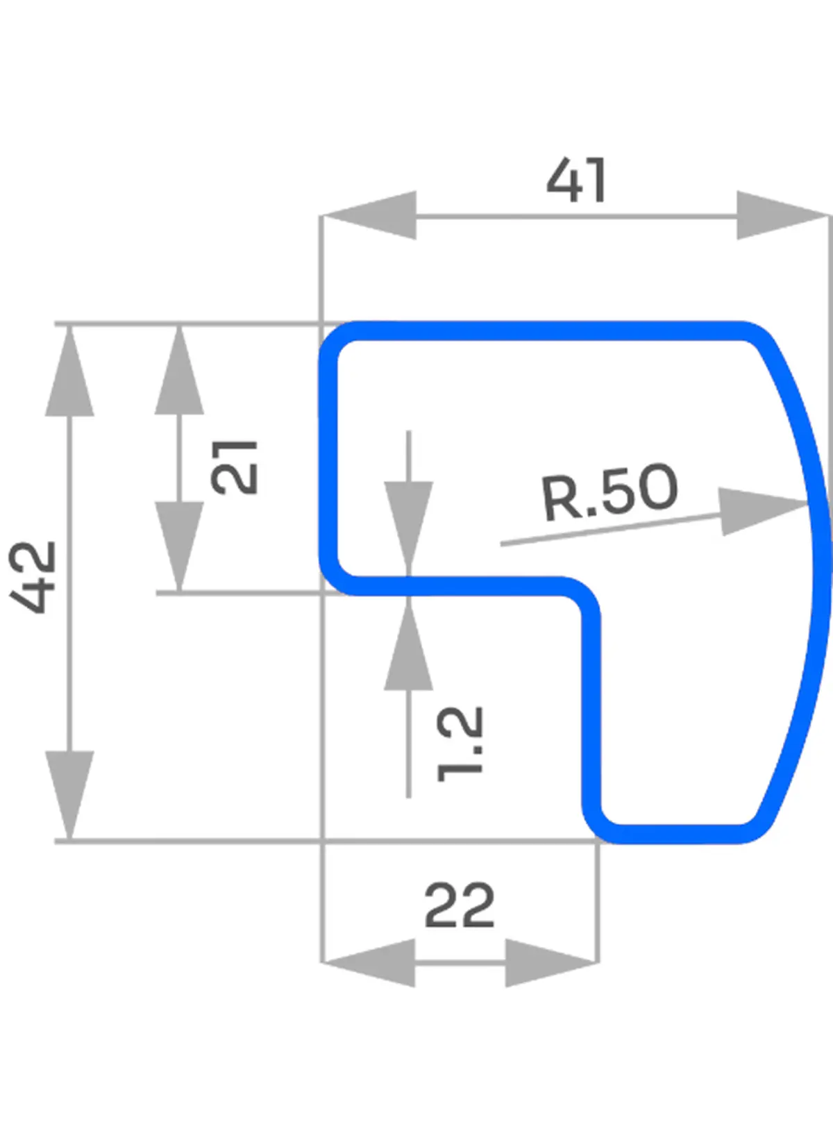 Profil şekillendirme