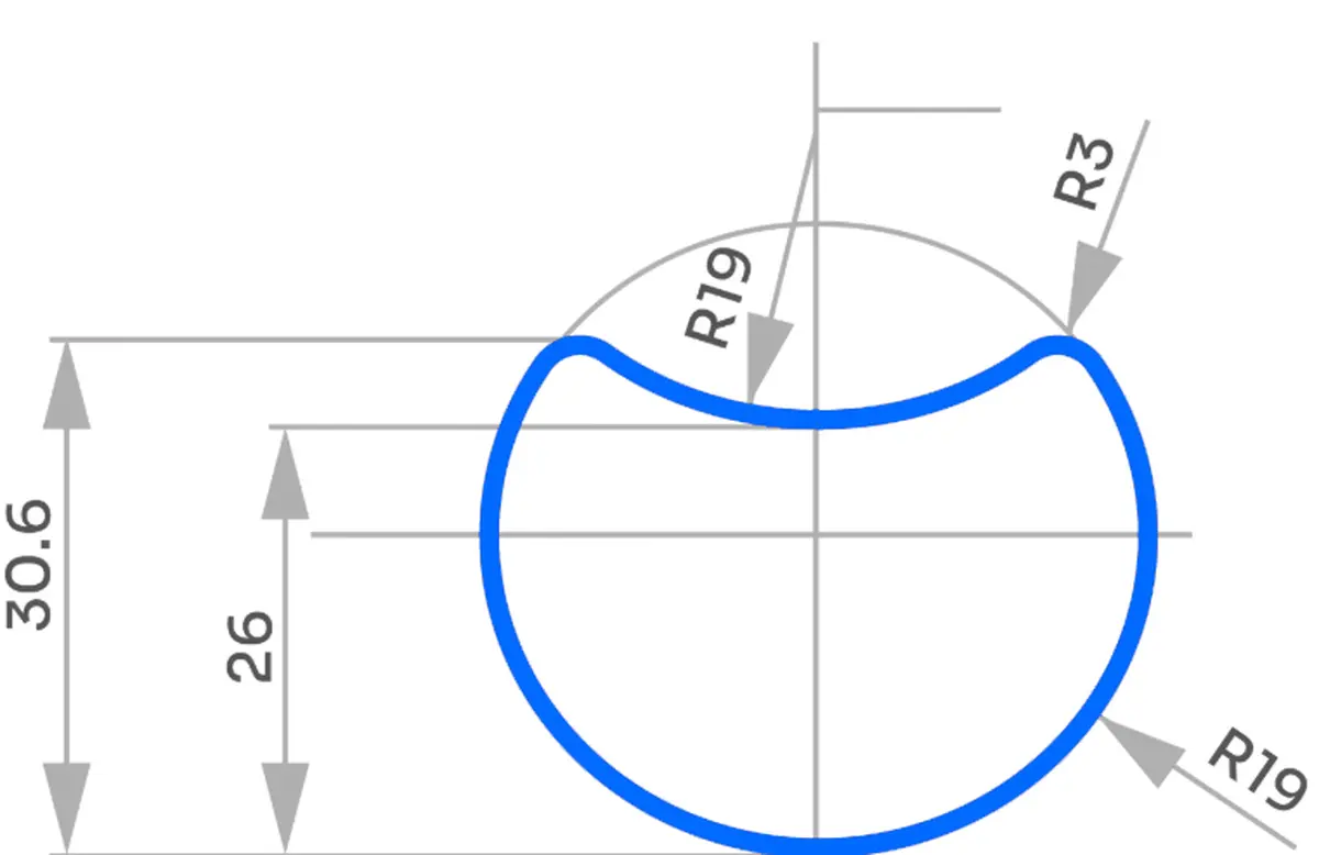 Profil Şekillendirme